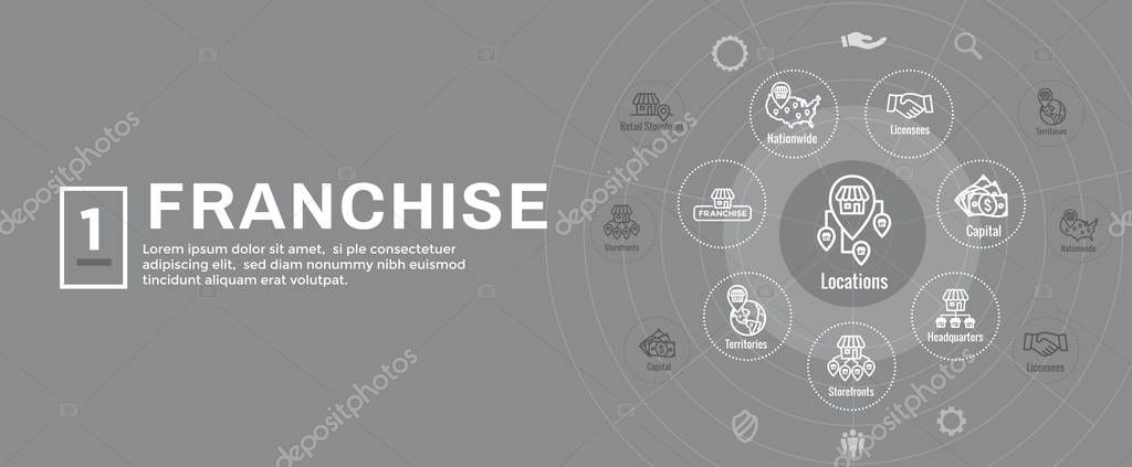 Franchise Icon Set with Home Office, corporate Headquarters - Franchisee Icon Images