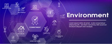 Geri dönüşüm, çevre sorunları başlığı web banner w vb Icon set
