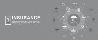 Insurance Web Header Banner that Covers homeowners, medical, life, & vehicle insurance clipart