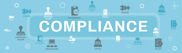 Compliance Web Banner Icon Set Shows Company Passed Inspection — Stock Vector