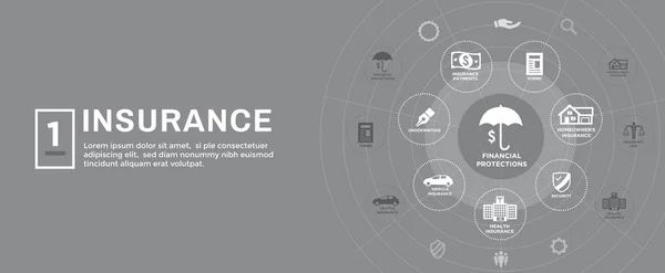 保险网页标题横幅 涵盖房主 生活和车辆保险 — 图库矢量图片