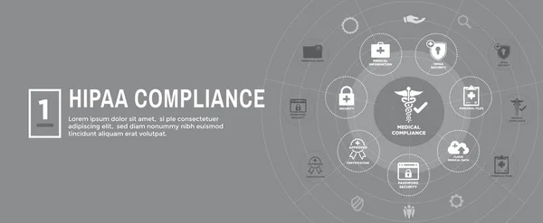 Hipaa Compliance Web Banner Kop Medische Icon Set Tekst — Stockvector