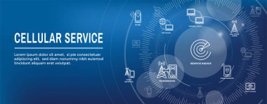 Cep hücresel hizmet Web Header Banner cep telefonu kuleleri ve servisi vardır