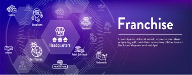 Home Ofis, Şirket Genel Müdürlüğü - franchise kutsal kişilerin resmi imge ile franchise Icon Set