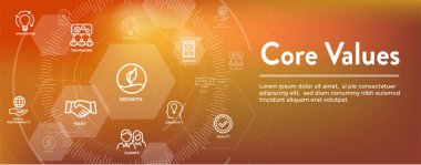Çekirdek değerler Web Header Banner görüntü bütünlüğü, misyon, Icon Set