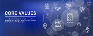 Çekirdek değerler Web Header Banner görüntü bütünlüğü, misyon, Icon Set