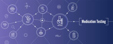 Simge seti ile test ve işlem Web Header Banner ilaç