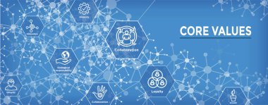 Çekirdek değerler Web Header Banner görüntü - bütünlüğü, misyon, vb Icon Set