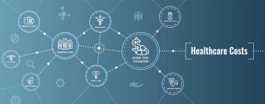 Sağlık maliyetleri ve pahalı sağlık kavramı gösterilen giderleri Web Header Banner - Icon Set