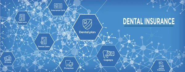 Οδοντιατρική Ασφάλιση Web Banner Header Περίγραμμα Εικονίδια Δόντια Ασφάλιστρα Ασφαλιστικές — Διανυσματικό Αρχείο