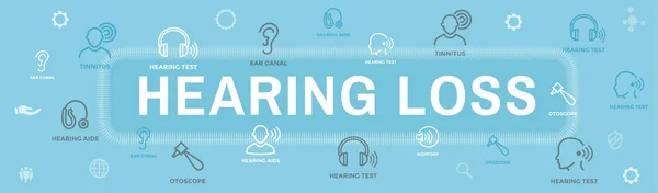 Høreapparat Tab Web Header Banner Med Sound Wave Images Set – Stock-vektor