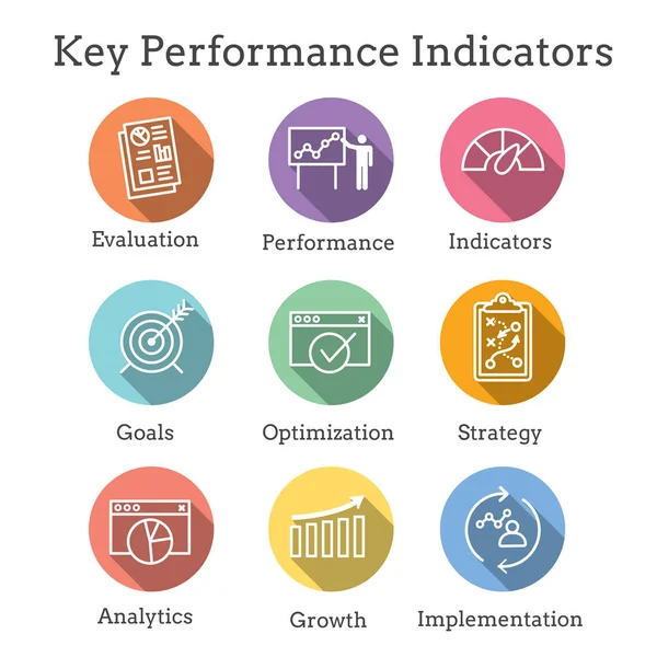 Як працюють KPI: ключові показники ефективності, що ведуть до результату