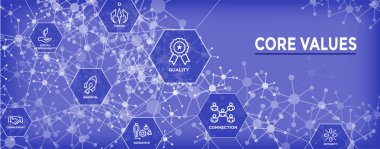 Çekirdek değerler Web Header Banner görüntü bütünlüğü, misyon, Icon Set