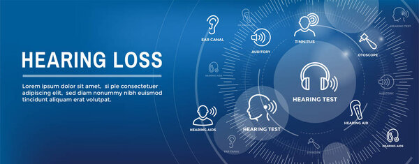 Набор изображений звуковой волны для слуховых аппаратов и веб-заголовков
