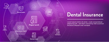 Diş sigortası Web Header Banner - anahat simgeleri, diş, primler, sigorta, kart, kimliği
