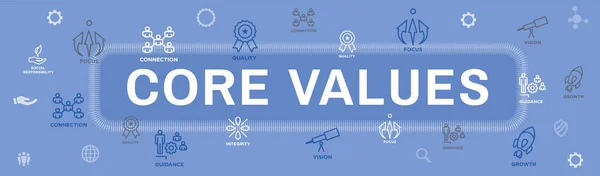 Valori Fondamentali Intestazione Web Banner Immagine Con Integrità Missione Icona — Vettoriale Stock