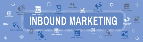 Digital Inbound Marketing Web Banner Ícones Vetoriais Com Cta Crescimento — Vetor de Stock