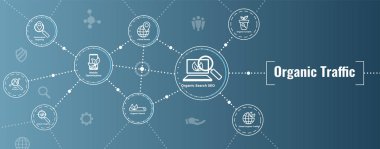 Arama ve Seo Web başlık kahraman resim Banner ile organik büyüme, arama ve yerellik fikirler simgesi ayarla