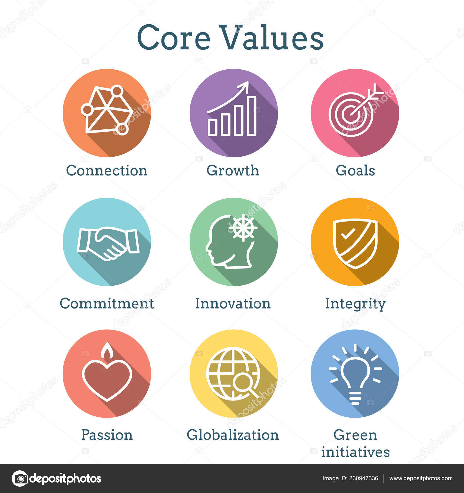 Yahoo Finance Symbol Lookup