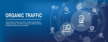 Arama ve Seo Web başlık kahraman resim Banner ile organik büyüme, arama ve yerellik fikirler simgesi ayarla