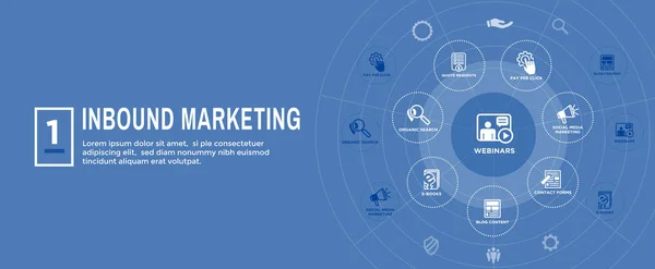 Digitala Inbound Marketing Web Banner Vector Ikoner Med Cta Tillväxt — Stock vektor