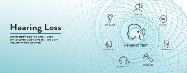 Βοήθημα Ακοής Απώλεια Web Header Banner Ηχητικό Κύμα Εικόνες Που — Διανυσματικό Αρχείο
