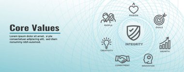 Çekirdek değerler Web Header Banner görüntü w bütünlüğü, misyon, vb Icon Set
