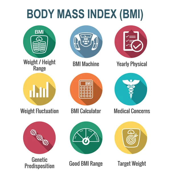 Bmi Body Mass Index Ikoner Skala Indikator Och Kalkylator — Stock vektor