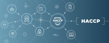HACCP | Tehlike Analizi kritik kontrol noktaları simgesi ayarla ve başlık banner ödül veya onay işareti ile web