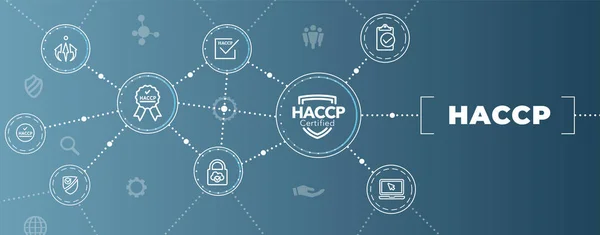 Haccp Hazard Analysis Critical Control Points Ikonu Nastavit Webové Záhlaví — Stockový vektor