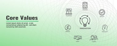 Çekirdek değerler Web Header Banner görüntü - bütünlüğü, misyon, vb Icon Set