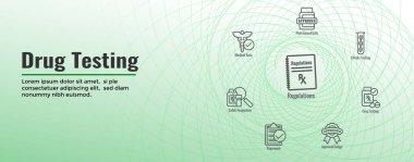Uyuşturucu testi ve işlem Web Header Banner w Icon Set