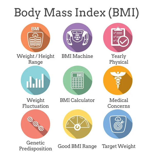 BMI / Body Mass Index ikoner w skala, indikator, & kalkylatorn — Stock vektor