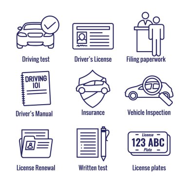 Sürücüleri testi ve lisans Icon Set ve - Web Header Banner
