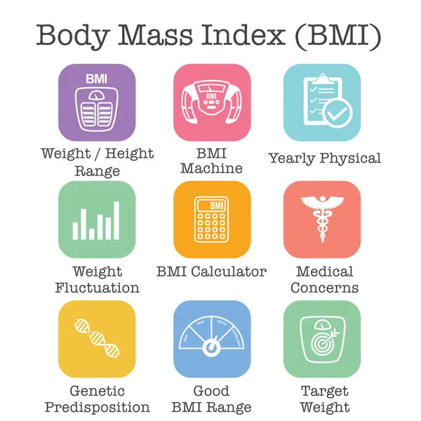 BMI / Body Mass Index ikoner w skala, indikator, & kalkylatorn — Stock vektor