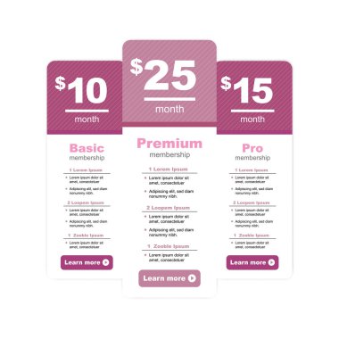 Sigorta primi fiyatlandırma ve üyelik grafik w farklı seçenekleri ve planları