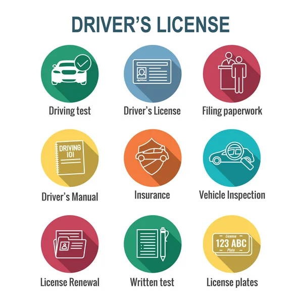 Sürücüleri testi ve lisans Icon Set ve - Web Header Banner