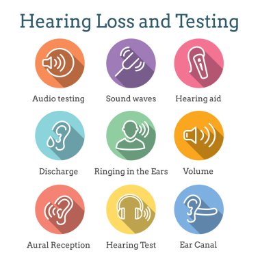 Hearing Aid or loss w Sound Wave Images Set clipart
