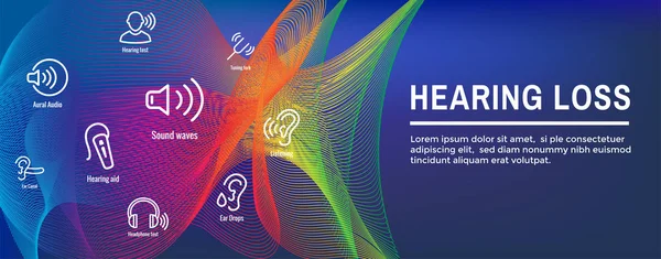 Hearing Aid or loss Web Header Banner w Sound Wave Images Set — Stock Vector