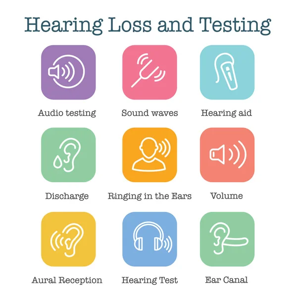 Hearing Aid or loss w Sound Wave Images Set — Stock Vector