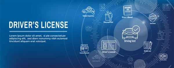 驱动程序测试和许可证图标集和-web 标头横幅 — 图库矢量图片