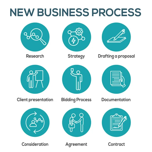 Neue Geschäftsprozesssymbole mit Bietprozess, Vorschlag, Co — Stockvektor