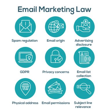 Email Marketing Rules - Regulations Icon Set clipart