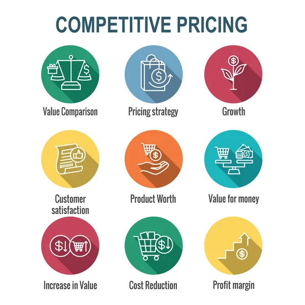 Conjunto de ícones de preços competitivos com crescimento, rentabilidade e valor —  Vetores de Stock