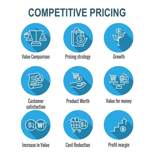 Conjunto de ícones de preços competitivos com crescimento, rentabilidade e valor —  Vetores de Stock