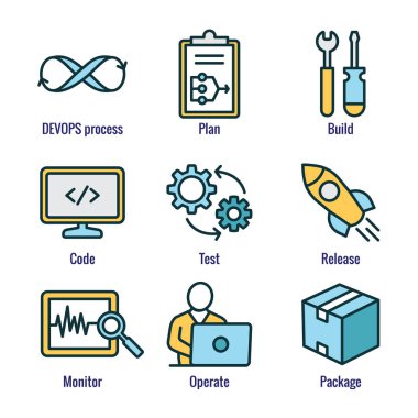 DevOps simgesi plan, yapı, kod, test, yayın, monitör ile ayarlayın, 