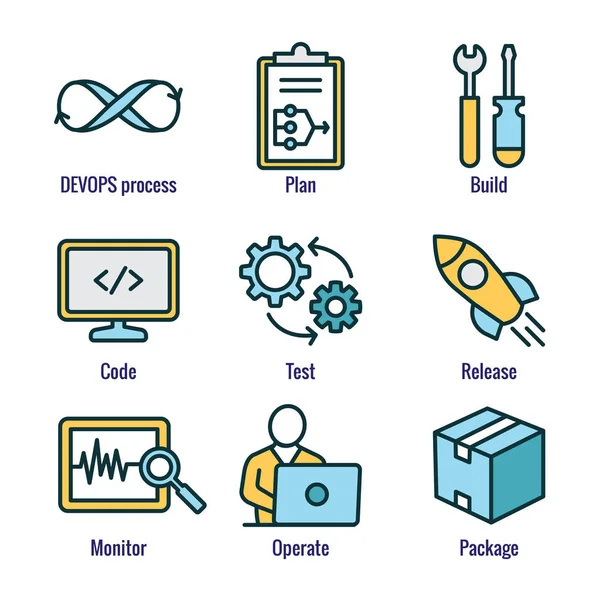 Set de iconos de DevOps con plan, compilación, código, prueba, lanzamiento, monitor , — Archivo Imágenes Vectoriales