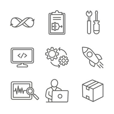 DevOps simgesi plan, yapı, kod, test, yayın, monitör ile ayarlayın, 