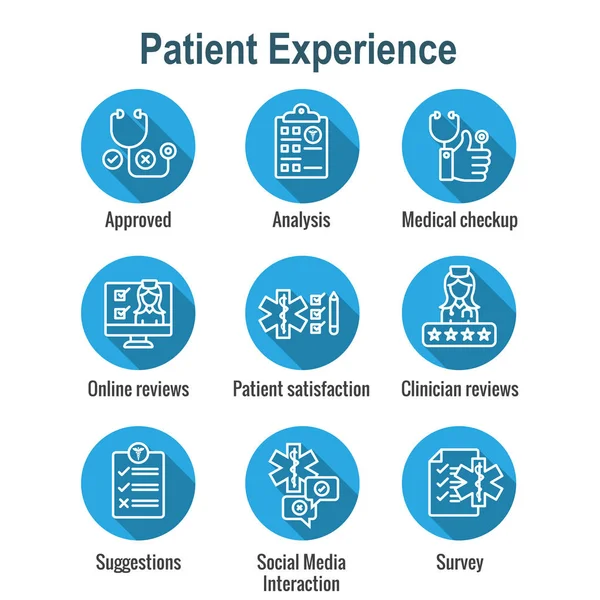 Patient Satisfaction Icon Set with patient experiene, rating, & — Stok Vektör