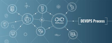 DevOps simge kümesi-dev Ops Web üstbilgisi başlığı
